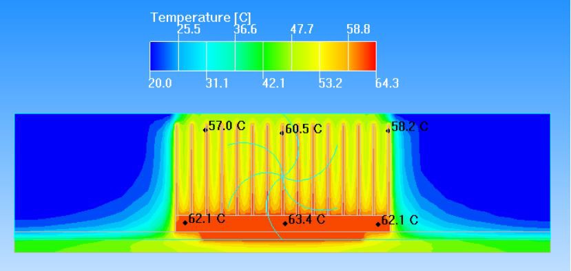 heatsink thermal simulation1
