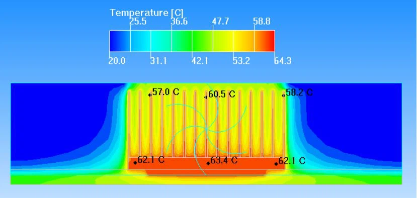 heatsink thermal simulation1
