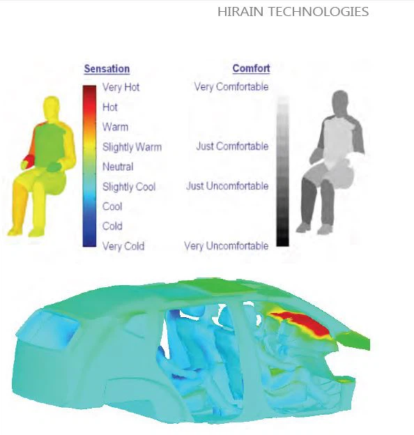 new energy vehicle thermal management-4 new energy vehicle thermal management-4