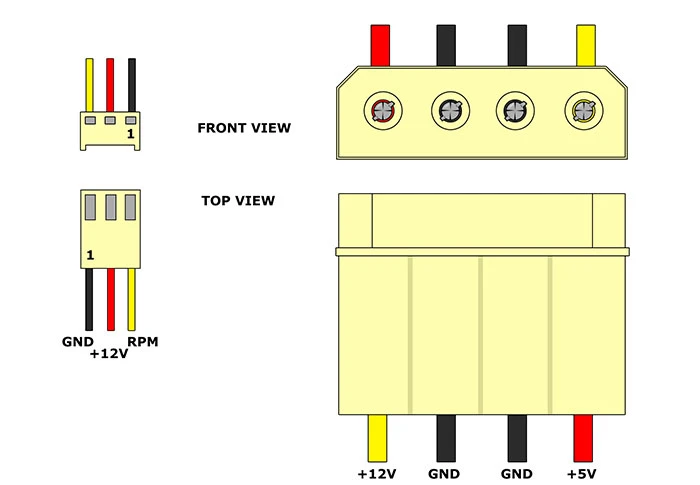 3 pin cooling fan