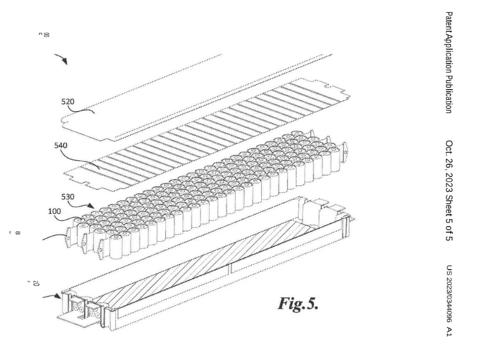 Battery Module cooling Battery Module cooling